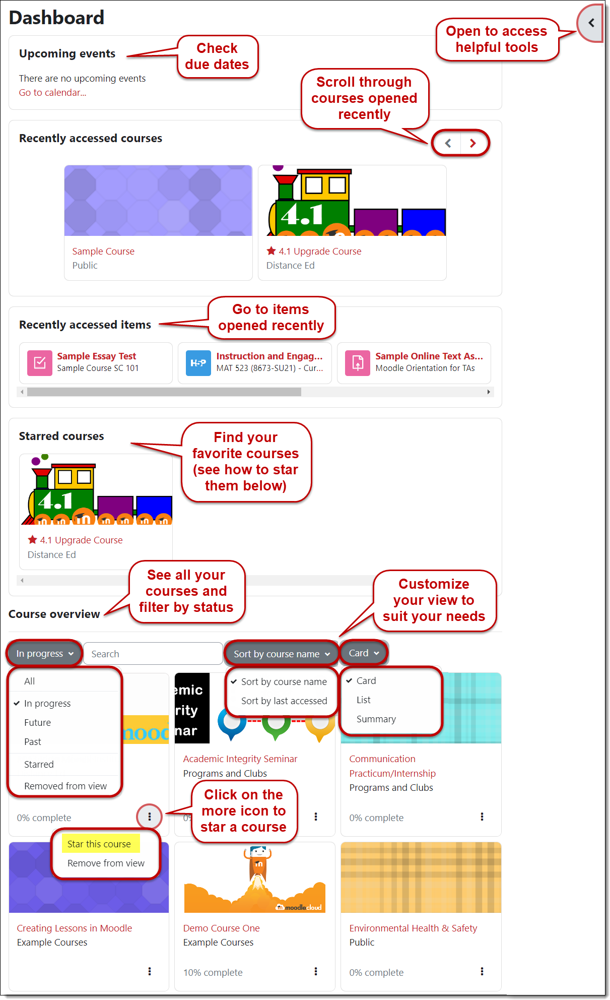 Annotated guide to main dashboard page. See linked article for specifics.