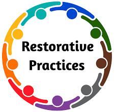 Restorative Justice Practices Project | The Tow Youth Justice Institute